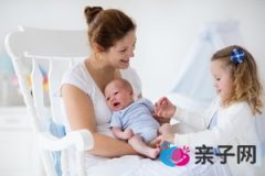 产后新生儿护理方法