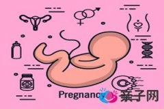 怀孕37周可以顺产吗